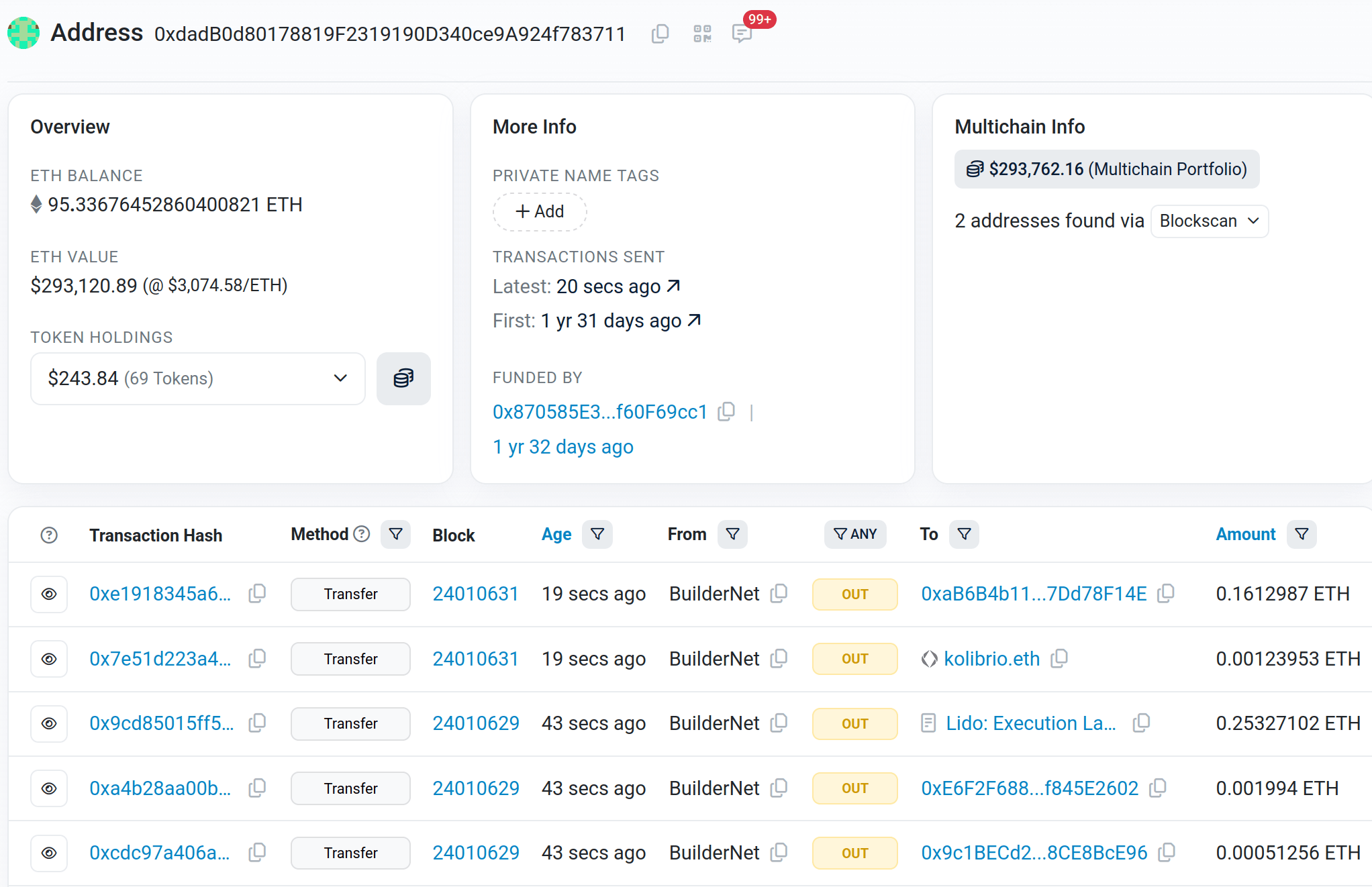 Screenshot from Etherscan.io
